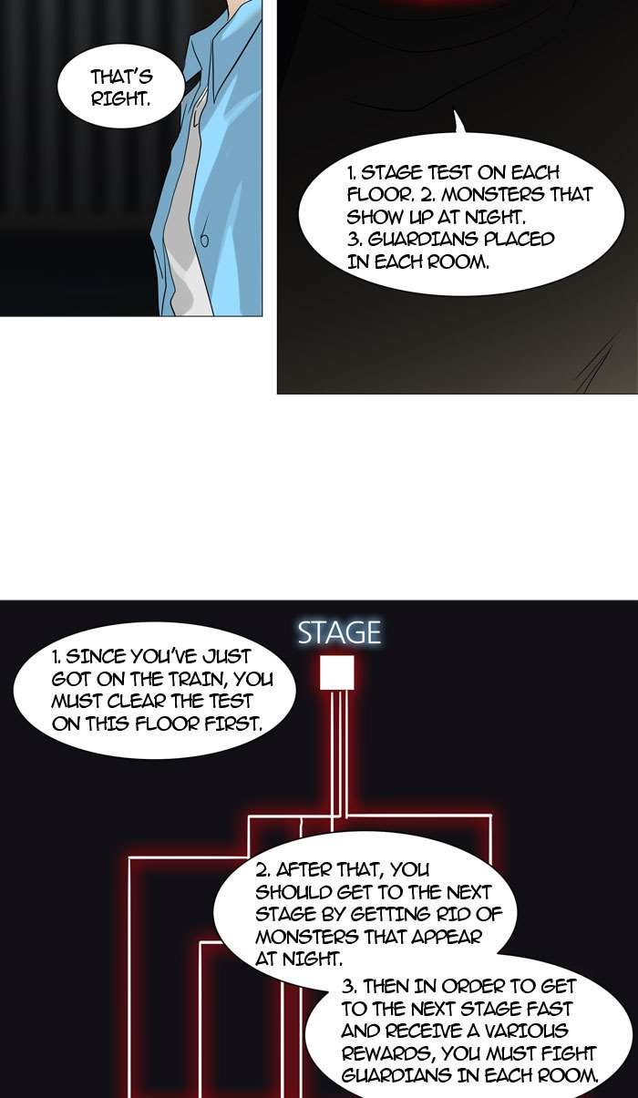 Tower of God Chapter 246 18